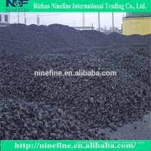 Best quality and price Chinese Metallurgical coke / Met coke products sale manufactures